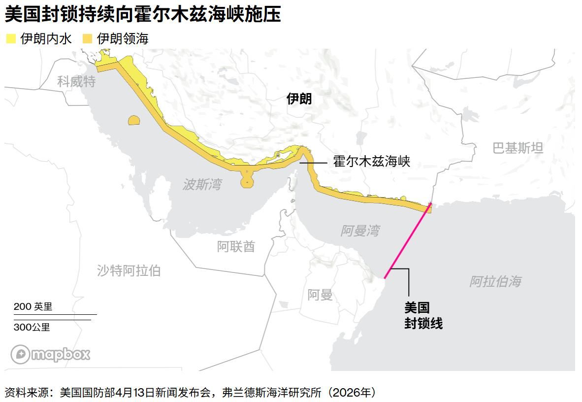 霍尔木兹海峡陷入双重封锁！布油逼近108美元，黄金沦为“风险资产”遭抛售